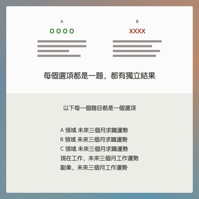 奧古心易占卜｜求職運勢占卜｜工作事業運勢占卜｜持續回覆問到飽7