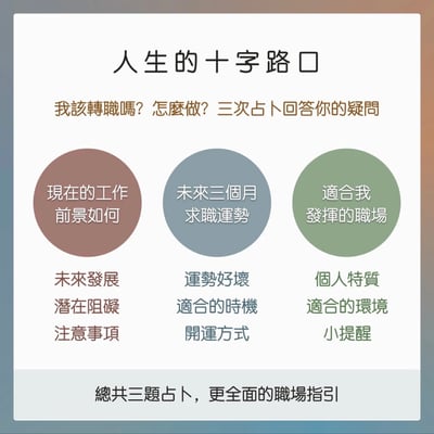 奧古心易占卜｜轉職占卜｜職涯十字路口，給迷茫的你。 我該留下嗎？最近適合換嗎？3