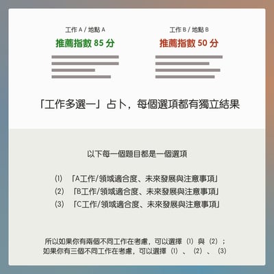 奧古心易占卜｜事業比一比・工作選擇占卜｜持續回覆問到飽 工作多選一、哪個工作好、產業選擇6
