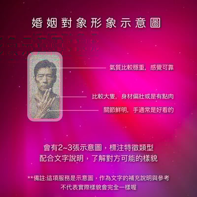 奧古心易占卜｜命中註定愛上你：婚姻正緣命盤｜結婚對象個性外表・之前之後的其他緣分・哪一年會變熟或認識11