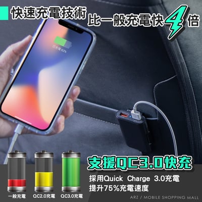 車用4孔充電器3