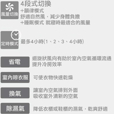 NITORI 宜得利家居22cm空氣循環扇FSV-E-3D_WH5