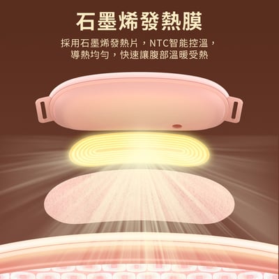 太空萌犬暖宮按摩腰帶4