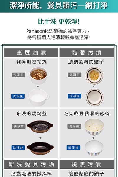 Panasonic 國際牌 自動洗碗機(NP-TH4WHR1TW)5