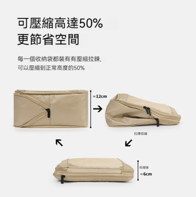 可壓縮擴容旅行收納袋六件套透氣可視衣物分類六件組-5組3