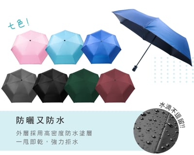 23吋三折纖維黑膠自動傘 KU-90701