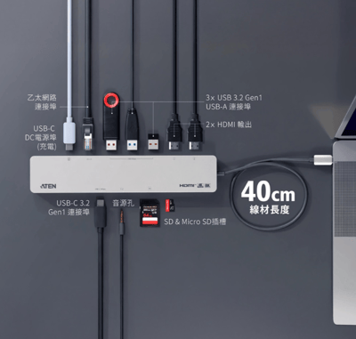 USB-C 11合1雙4K擴充基座/HUB/DOCK/集線器 (UH3240)1