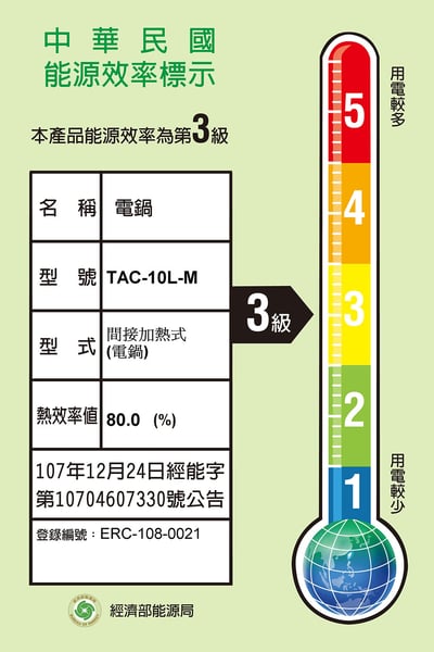 TATUNG 大同 10人份玫瑰金全不鏽鋼電鍋(TAC-10L-MCRG)10