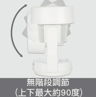 NITORI 宜得利家居22cm空氣循環扇FSV-E-3D_WH3