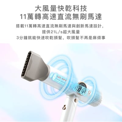 Acerpure beauty AI負離子高速吹風機2