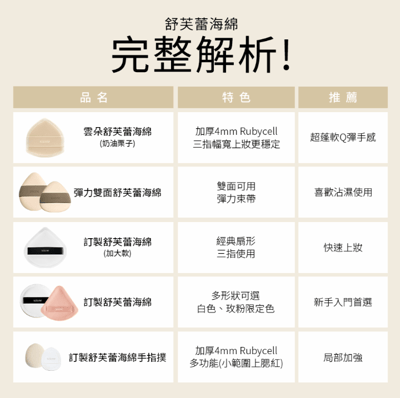 Solone訂製舒芙蕾海綿/手指撲 2入組4