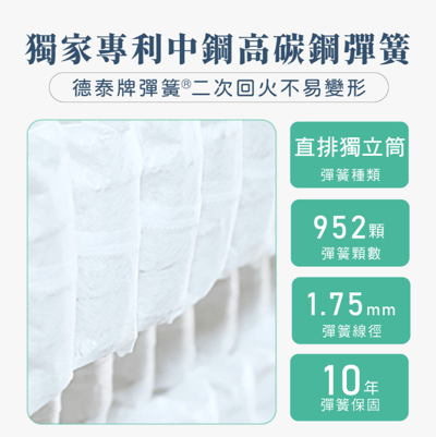 德泰 法蘭西德泰 頂級飯店獨立筒 彈簧床墊-特大7尺2