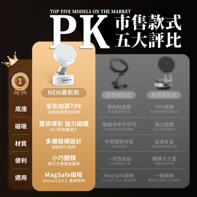 真空吸附磁吸手機架(附引磁片)5