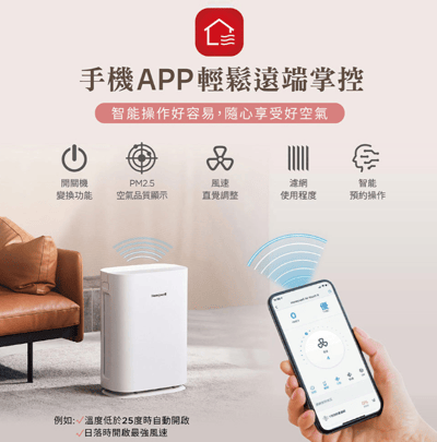 純淨空氣清淨機 HPA400WTW (適用9-18坪 小純)2