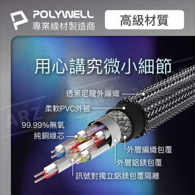 POLYWELL 鋁合金 HDMI 2.1 8K編織線2