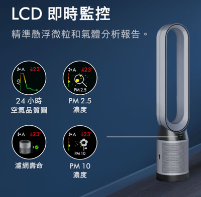 Dyson 戴森Purifier Cool Gen1 二合一涼風空氣清淨機TP10 白色2