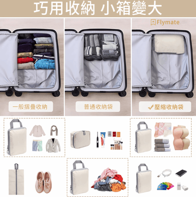 Flymate 壓縮旅行收納袋六件組 衣物收納包鞋袋盥洗包化妝包 機能防潑水抗皺 行李箱分類旅遊壓縮袋3