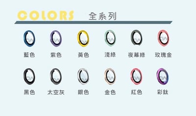 iPhone 全系列單個鏡頭貼2