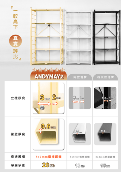 ANDYMAY2五層70寬_升級全碳鋼 洛克免組裝折疊置物架(廚房架/層架/收納架/鐵架/電器架)3