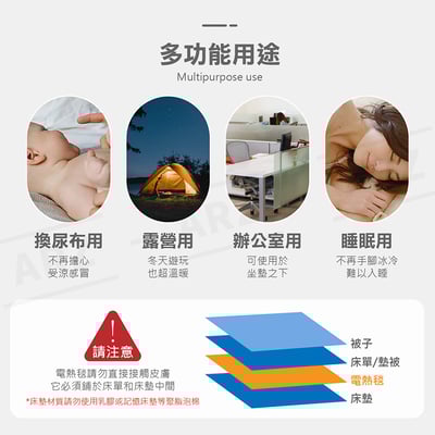 可機洗變頻恆溫電熱毯(單人款)7