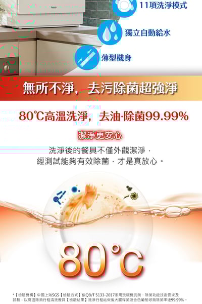 Panasonic 國際牌 自動洗碗機(NP-TH4WHR1TW)2