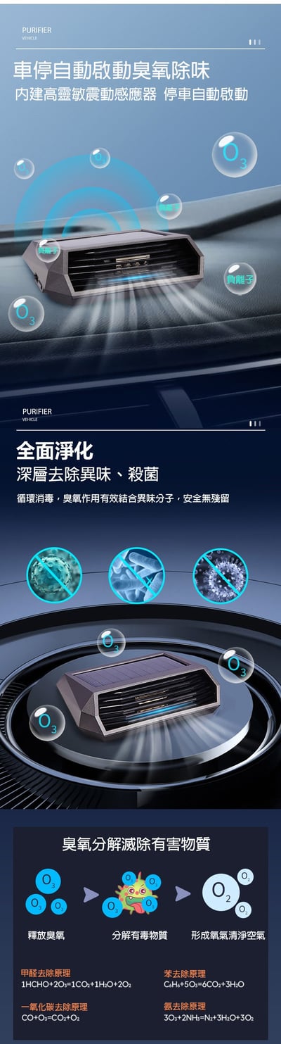 車用太陽能臭氧消毒空氣清淨機3