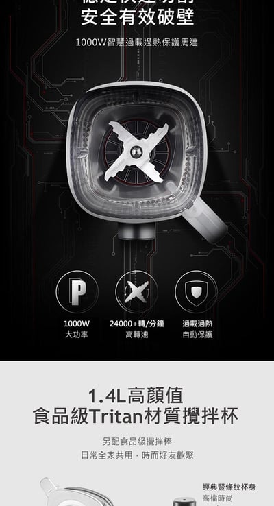 ZWILLING 德國雙人 ENFINIGY 破壁調理機+不鏽鋼防燙快煮壺黑色(德國雙人牌集團官方直營)4