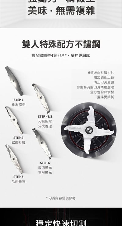 ZWILLING 德國雙人 ENFINIGY 破壁調理機+不鏽鋼防燙快煮壺黑色(德國雙人牌集團官方直營)3