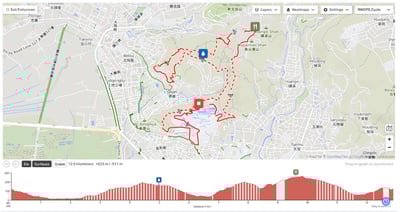 【早鳥優惠】2026｜SKY HUNTER 奇岩連峰越野挑戰賽3