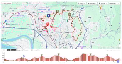 【早鳥優惠】2026｜SKY HUNTER 奇岩連峰越野挑戰賽2