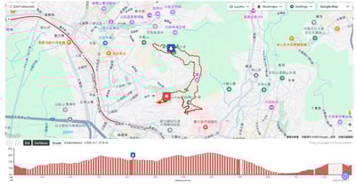 【早鳥優惠】2026｜SKY HUNTER 奇岩連峰越野挑戰賽4