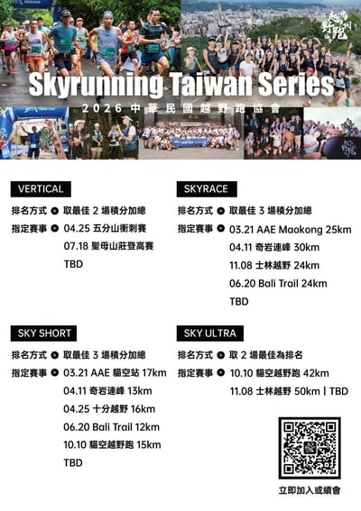 新會員｜New Member Application2