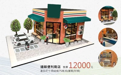 紙紮屋便利商店2