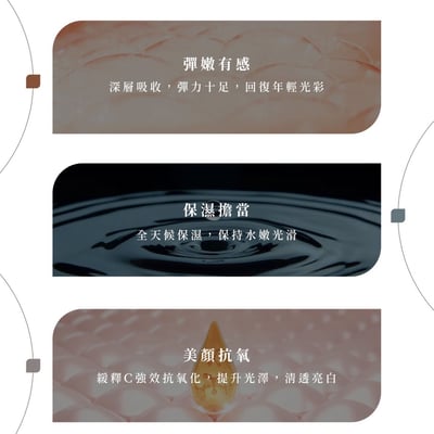 【Yiti生技】專利白番茄膠囊4