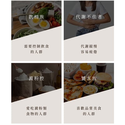 【Yiti生技】SOLO美體膠囊4