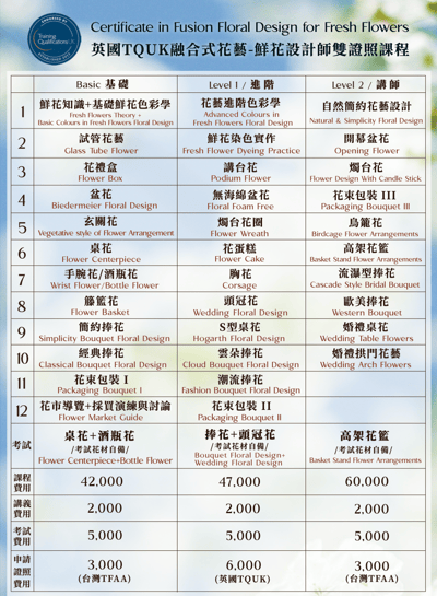英國TQUK融合式花藝鮮花設計師雙證照課程14
