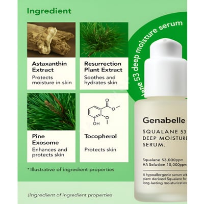 角鯊烷深層保濕精華 30ml2