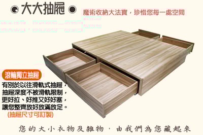 預購--菈妃收納式 抽屜床底(可客製化訂做)3