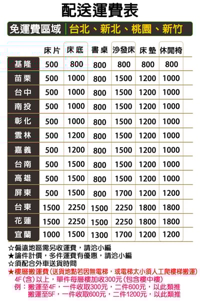 紫薇貓抓皮床頭板(可客製化訂做)9