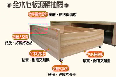 預購--菈妃收納式 抽屜床底(可客製化訂做)4