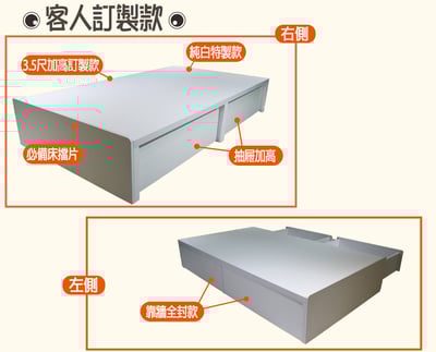 預購--菈妃收納式 抽屜床底(可客製化訂做)10