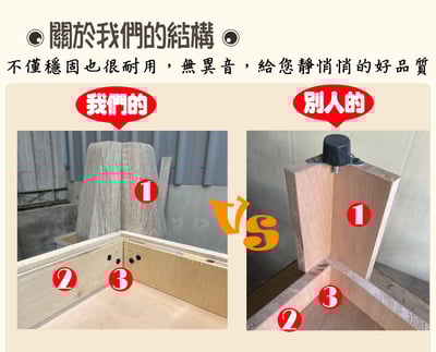 【戶方籽】雪恩北歐白橡高腳床架 (可客製化)6