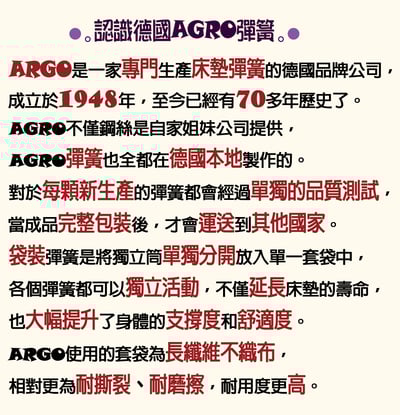 【高密度泡綿封邊】德國ARGO乳膠獨立筒3