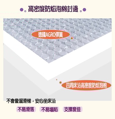 【高密度泡綿封邊】德國ARGO乳膠獨立筒6