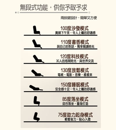 德川電動單人沙發8