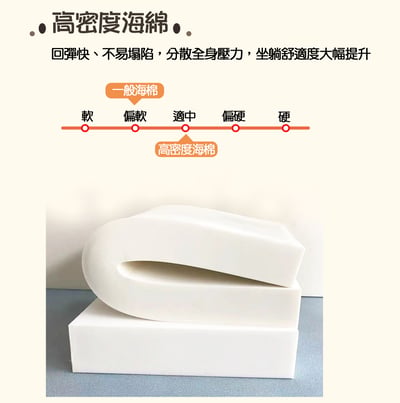 令和日式收納沙發床-深灰/淺灰8