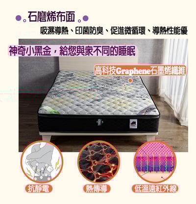 【EPE泡棉護邊】石墨烯乳膠硬式獨立筒床墊4