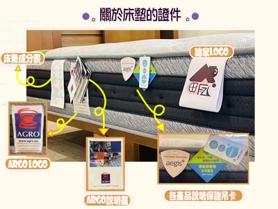 【高密度泡綿封邊】德國ARGO乳膠獨立筒5