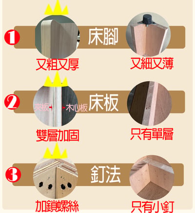 【戶方籽】雪恩北歐楓木高腳床架 (可客製化)7