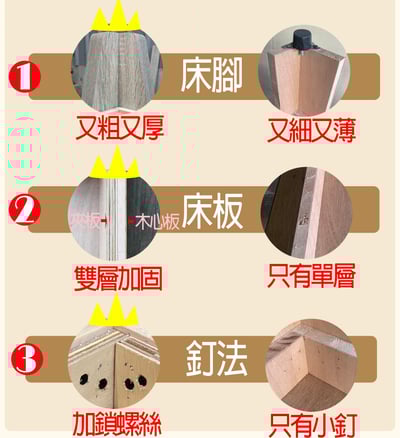 【戶方籽】雪恩北歐白橡高腳床架 (可客製化)7